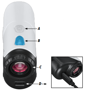 This image references the front view of the Bushnell A1-Slope rangefinder with four labeled arrows identifying key controls and features. Arrow A points to the Mode button near the top of the device. Arrow B points to the blue Power/Fire button below it. Arrow C points to the eyepiece diopter dial surrounding the lens. Arrow D points to the USB-C charging port at the bottom. An inset image shows the A1-Slope connected to a USB-C charging cable. 